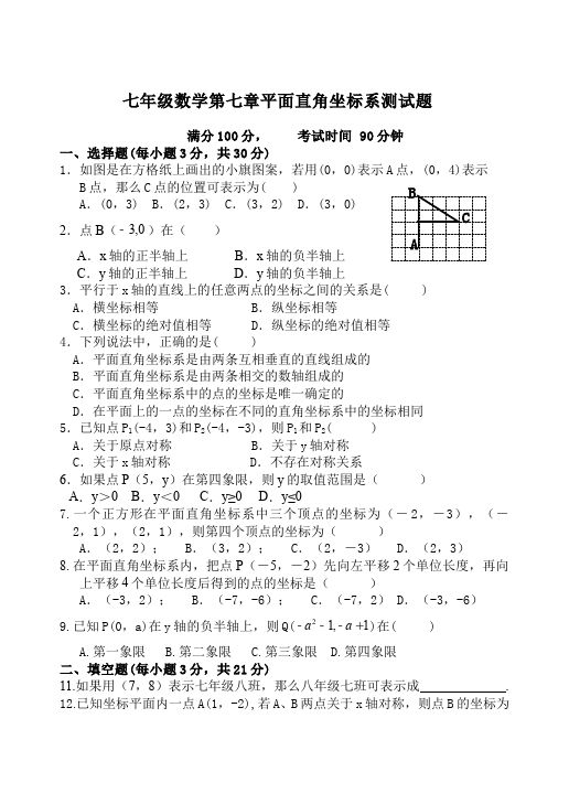 初一下册数学数学《第七章:平面直角坐标系》练习试卷3第1页