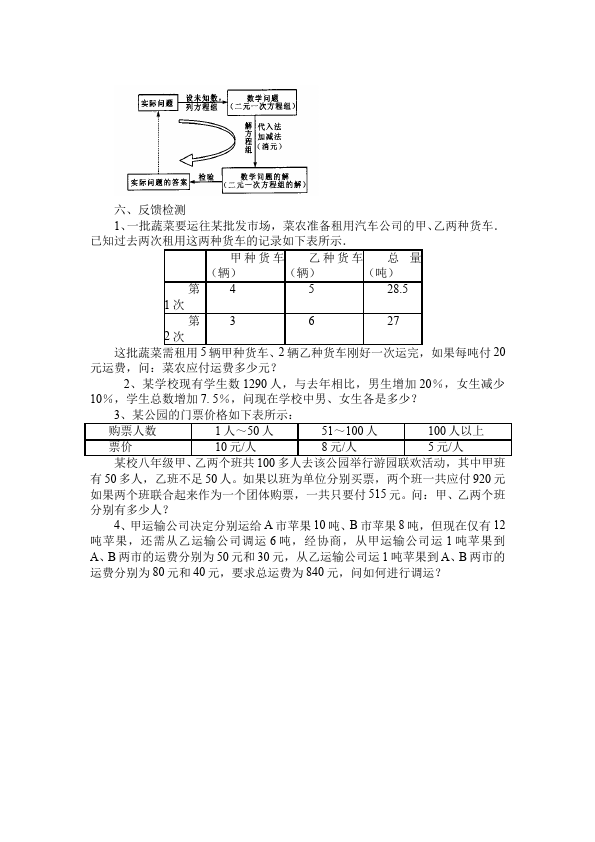 初一下册数学数学《第八章:二元一次方程组》导学案下载17第4页