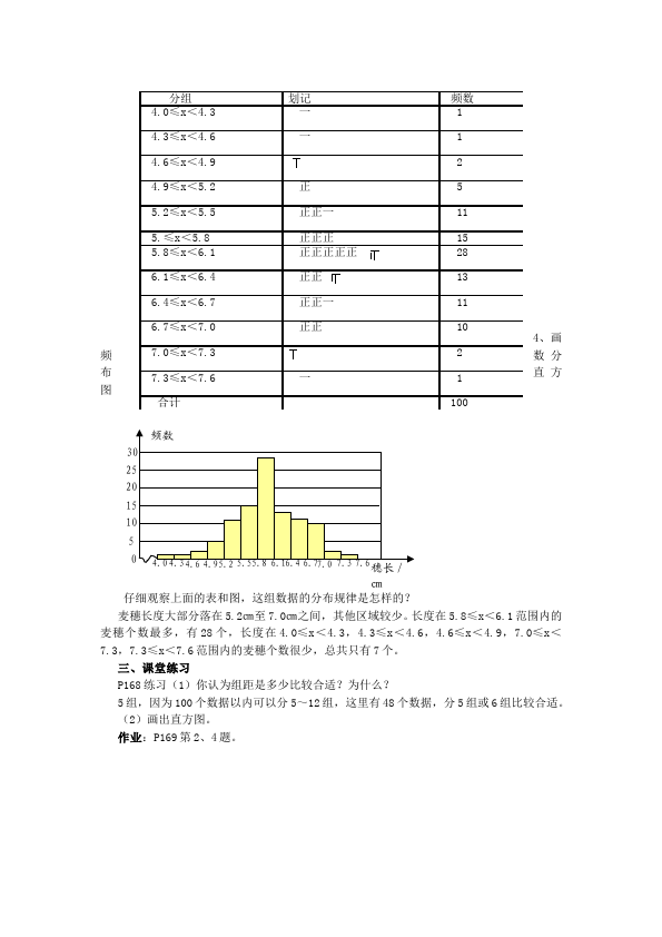 初一下册数学数学《第十章:数据的收集、整理与描述》教案教学设计下载16第2页