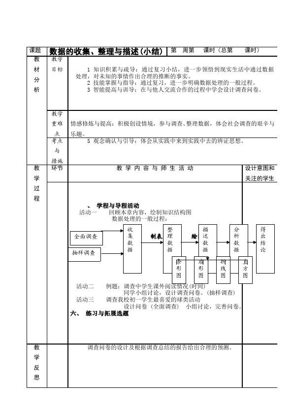 初一下册数学数学《第十章:数据的收集、整理与描述》教案教学设计下载7第1页