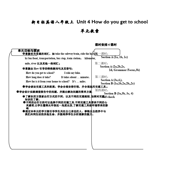 初一下册英语Unit3 How do you get to school教学设计教案21第1页