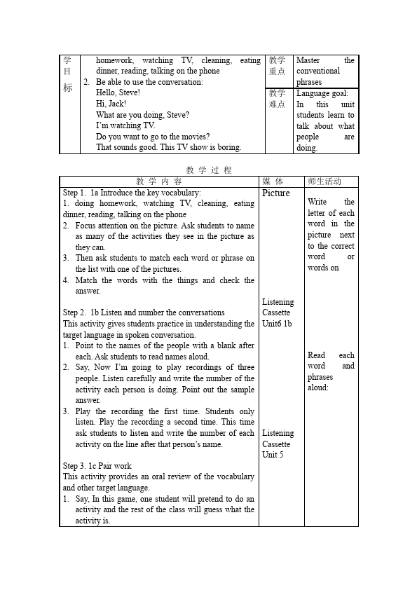 初一下册英语英语Unit6 I'm watching TV教学设计教案27第2页