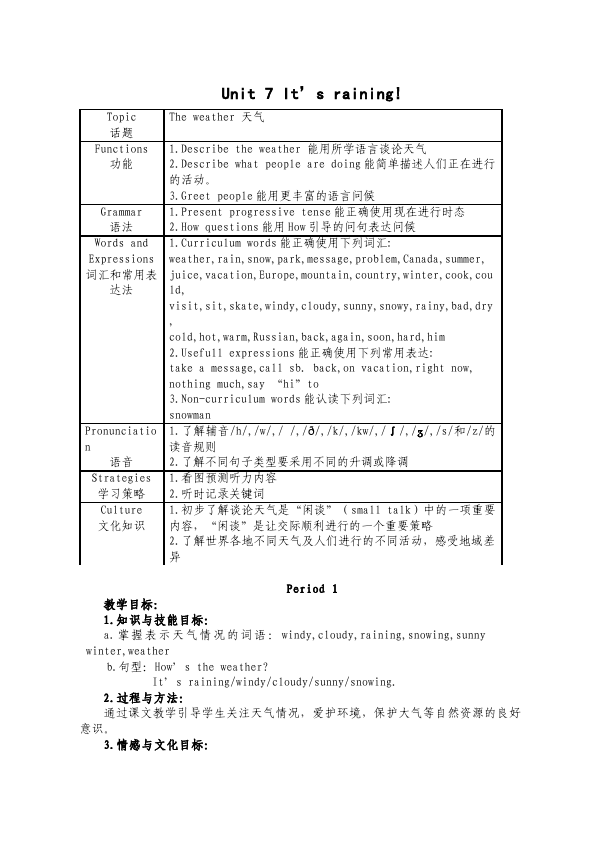 初一下册英语英语Unit7 It's raining教学设计教案24第1页