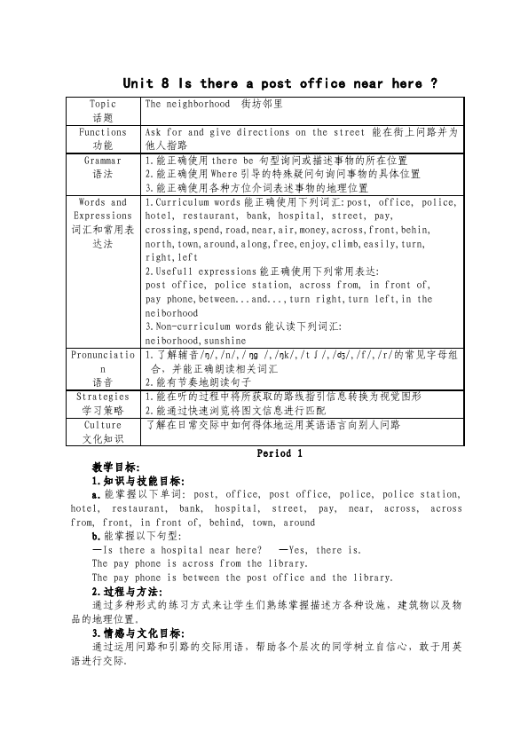 初一下册英语Unit8 Is there a post office near here教学设计教案23第1页