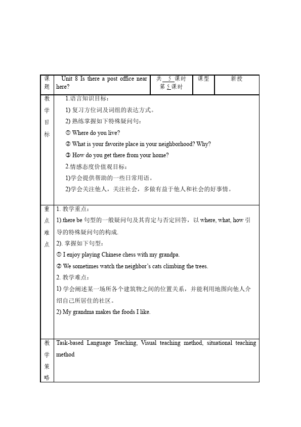 初一下册英语Unit8 Is there a post office near here教学设计教案16第1页