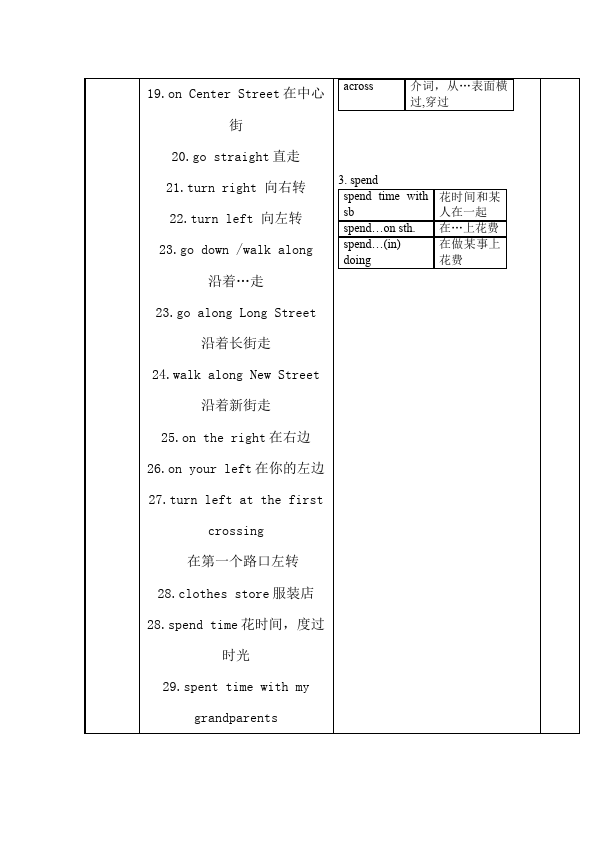 初一下册英语Unit8 Is there a post office near here教学设计教案7第3页