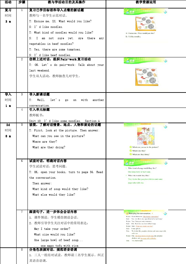初一下册英语Unit10 I'd likesome noodles教学设计教案26第3页