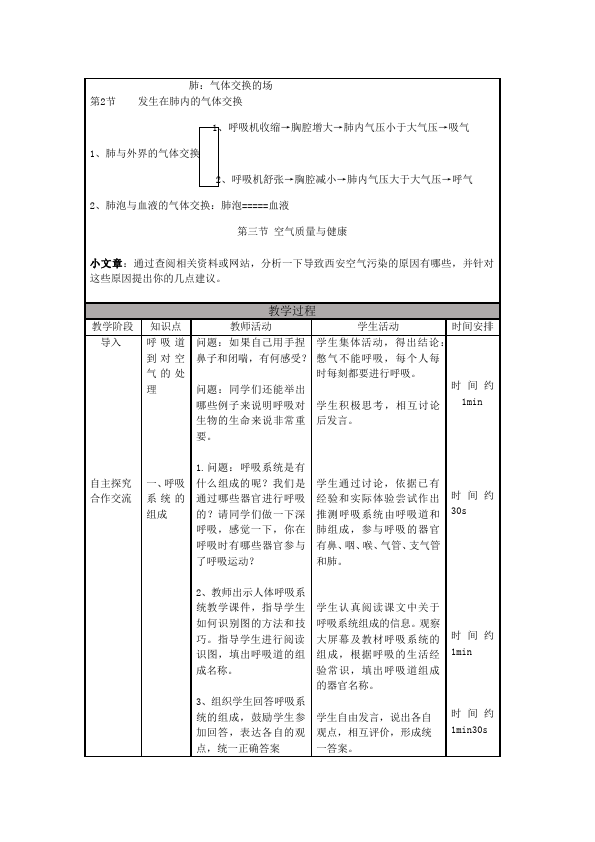 初一下册生物《第三章:人体的呼吸》教案教学设计(新生物)第2页