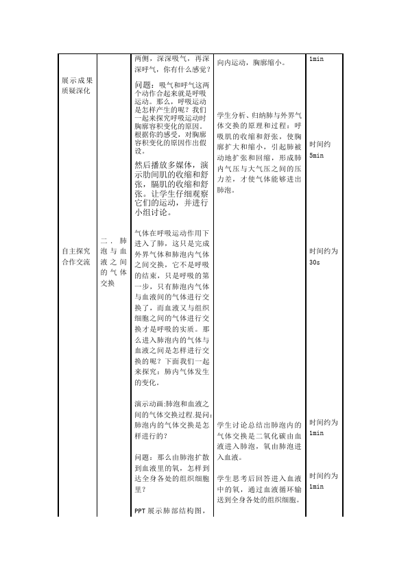 初一下册生物《第三章:人体的呼吸》教案教学设计(新生物)第4页