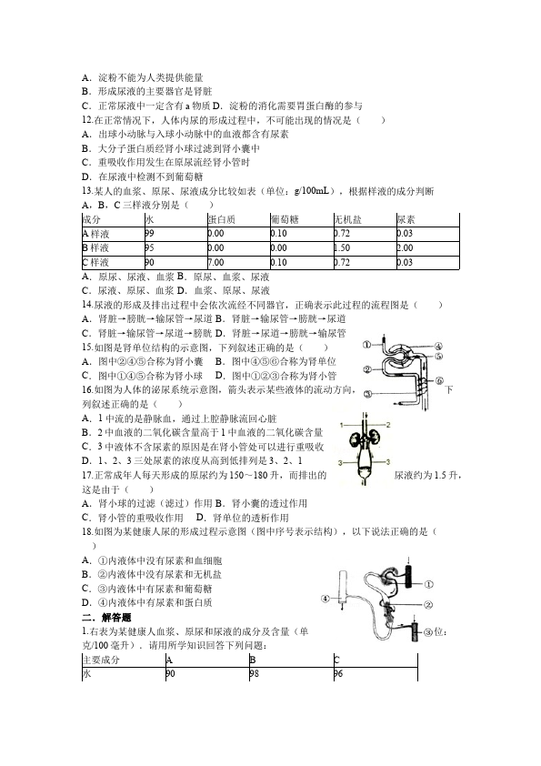 初一下册生物生物《第五章:人体内废物的排出》练习试卷2第2页