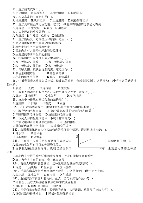 初一下册生物生物《第五章:人体内废物的排出》练习试卷6第2页