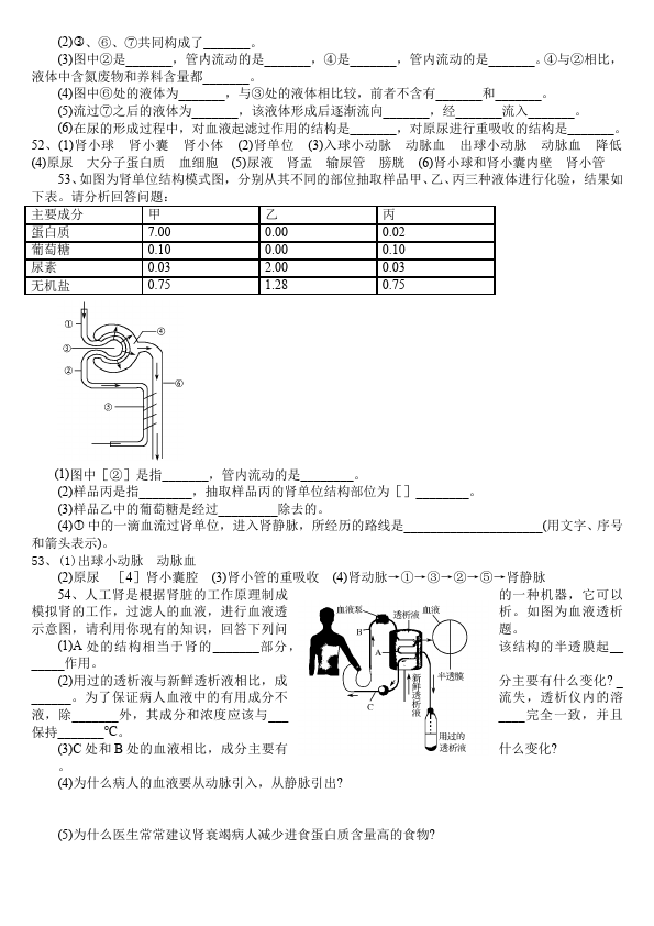 初一下册生物生物《第五章:人体内废物的排出》练习试卷6第4页