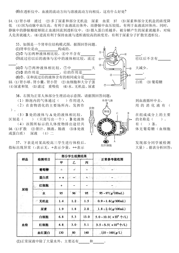 初一下册生物生物《第五章:人体内废物的排出》练习试卷6第5页