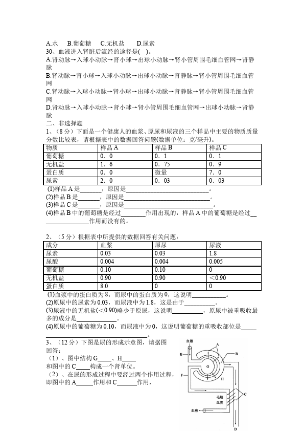 初一下册生物生物《第五章:人体内废物的排出》练习试卷1第3页