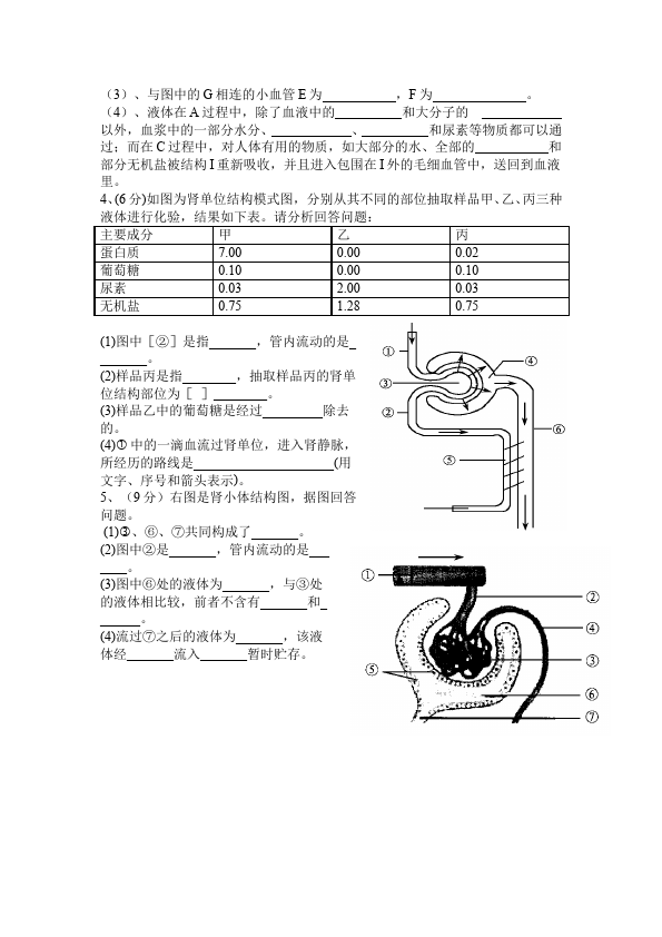 初一下册生物生物《第五章:人体内废物的排出》练习试卷1第4页