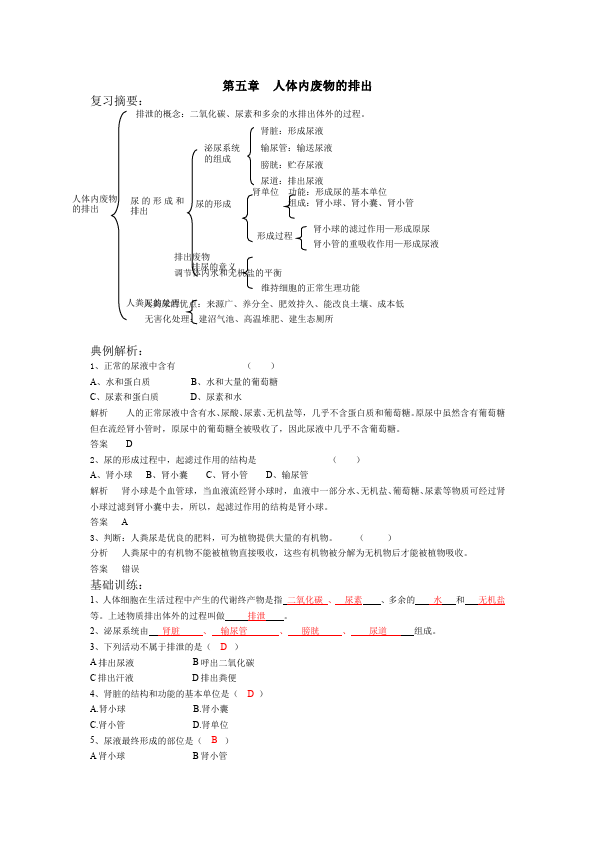 初一下册生物生物《第五章:人体内废物的排出》练习试卷3第1页