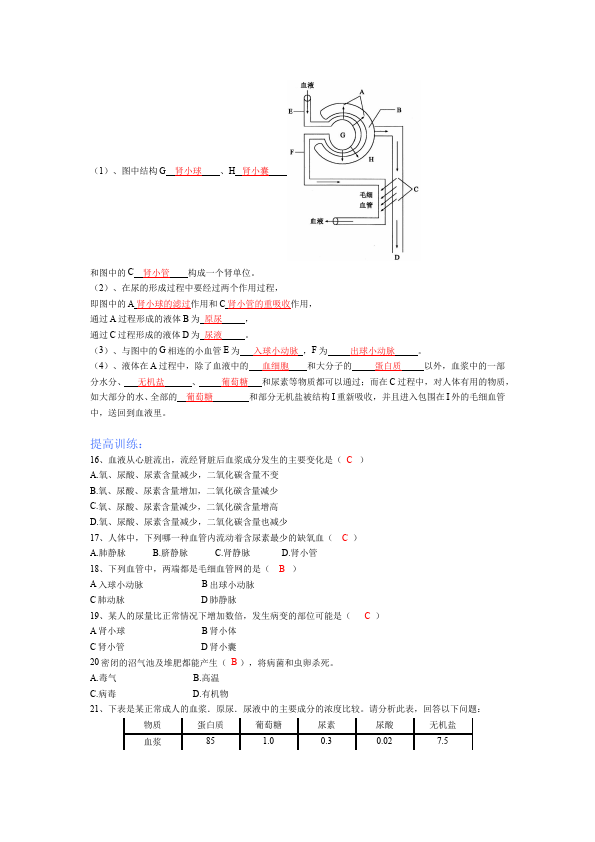 初一下册生物生物《第五章:人体内废物的排出》练习试卷3第3页