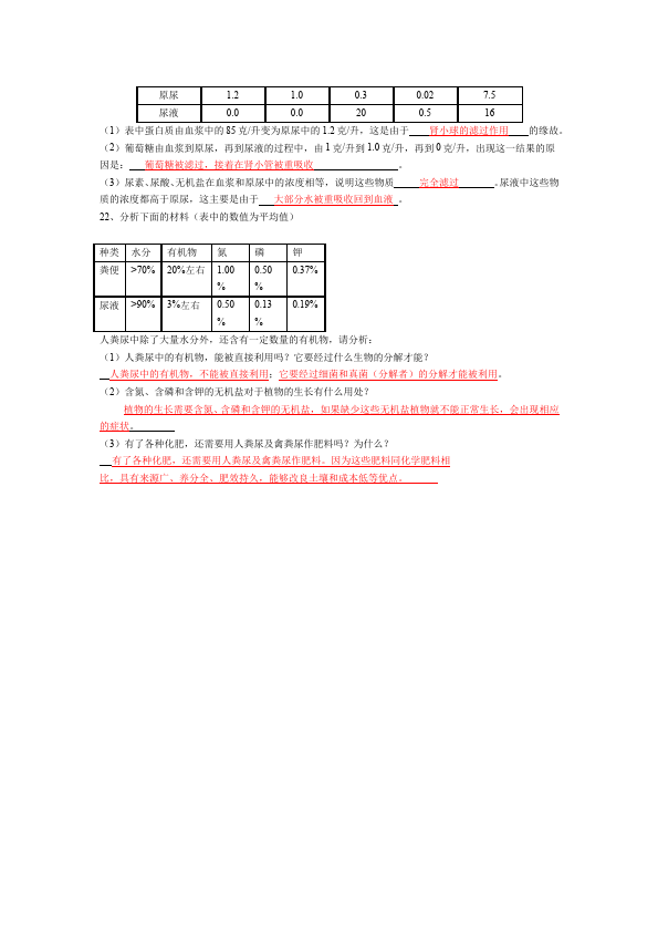 初一下册生物生物《第五章:人体内废物的排出》练习试卷3第4页