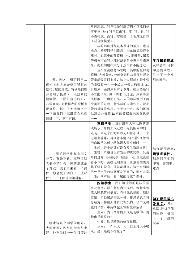 初一下册生物《第五章:人体内废物的排出》教案教学设计第4页