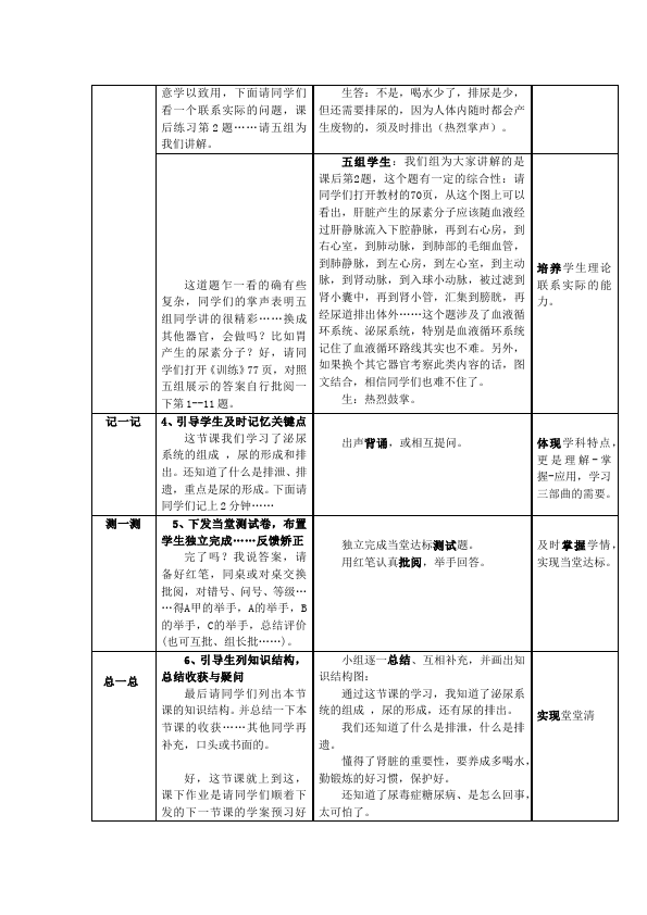 初一下册生物《第五章:人体内废物的排出》教案教学设计第5页