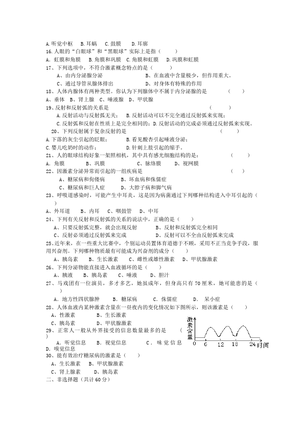 初一下册生物生物《第六章:人体生命活动的调节》练习试卷6第2页