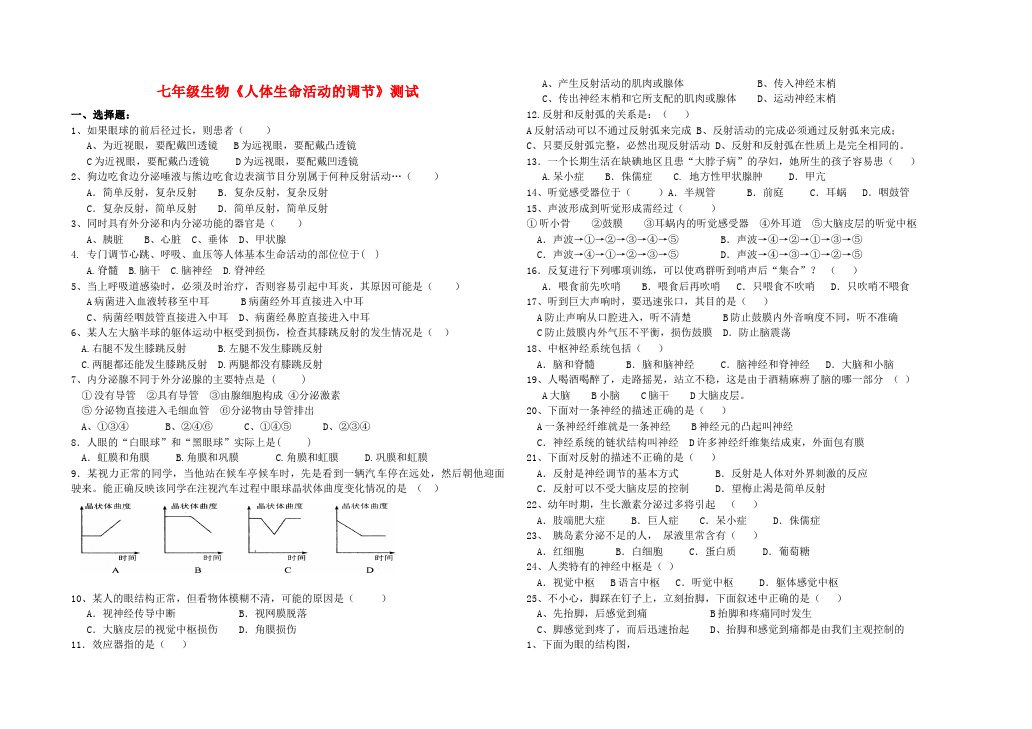 初一下册生物生物《第六章:人体生命活动的调节》练习试卷4第1页