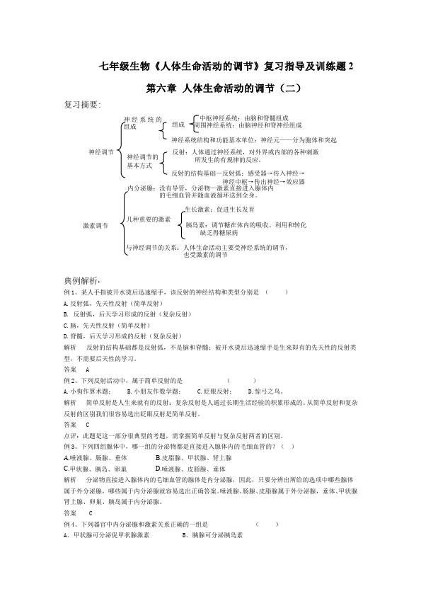 初一下册生物生物《第六章:人体生命活动的调节》练习试卷2第1页