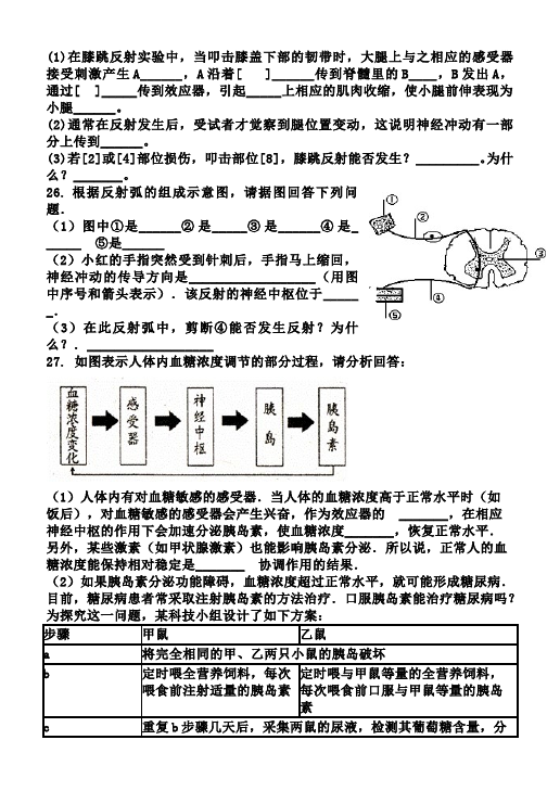 初一下册生物生物《第六章:人体生命活动的调节》练习试卷1第4页