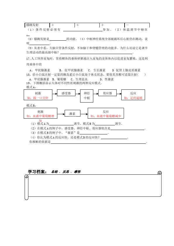 初一下册生物《第六章:人体生命活动的调节》教案教学设计第4页