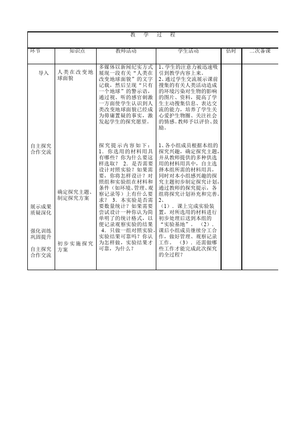 初一下册生物《第七章:人类活动对生物圈的影响》教案教学设计第2页