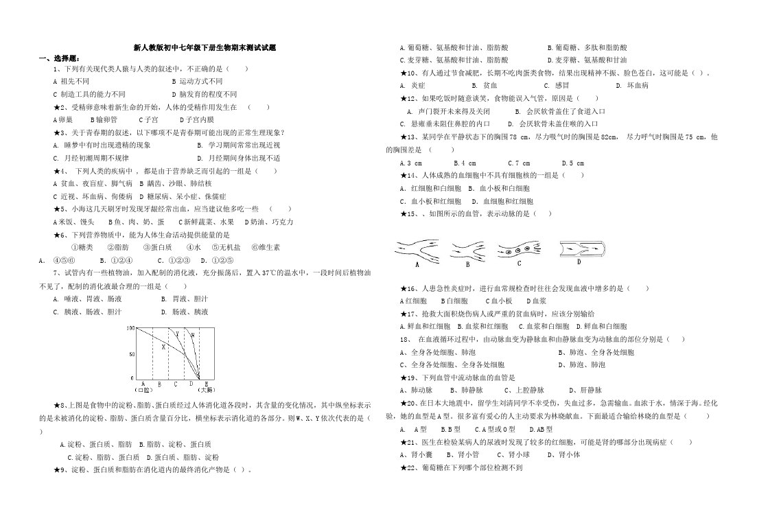 初一下册生物生物《期末考试》练习试卷2第1页