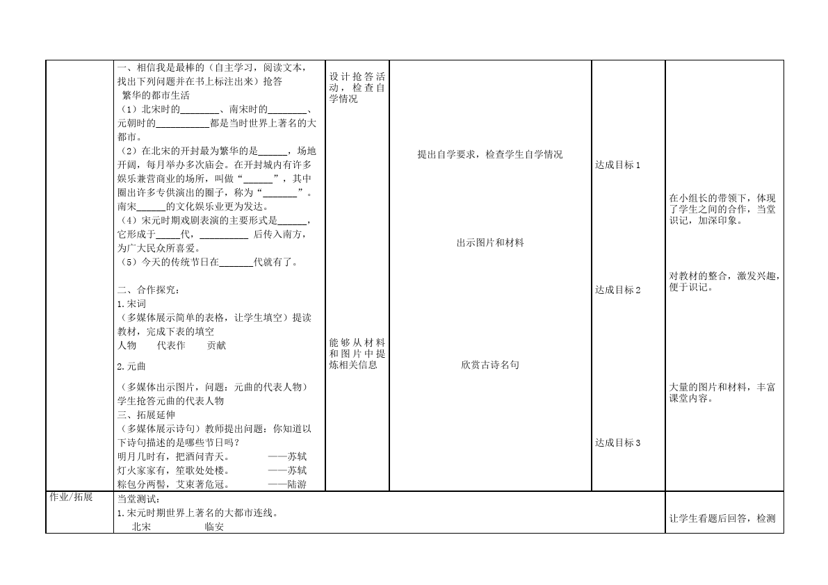 初一下册历史历史《宋元时期的都市和文化》教案教学设计第2页