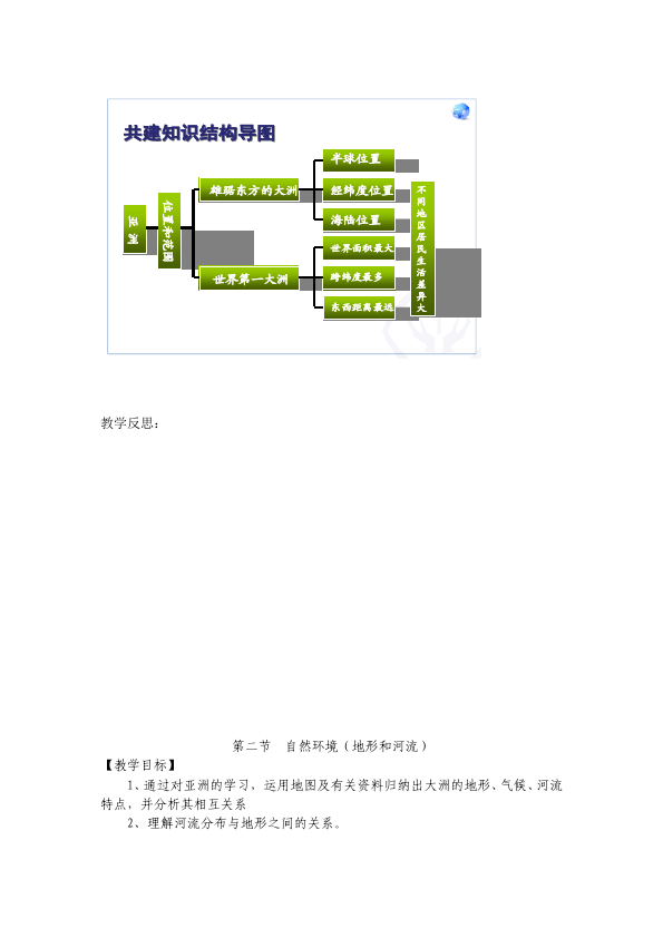 初一下册地理《我们生活的大洲-亚洲》教案教学设计(地理）第4页