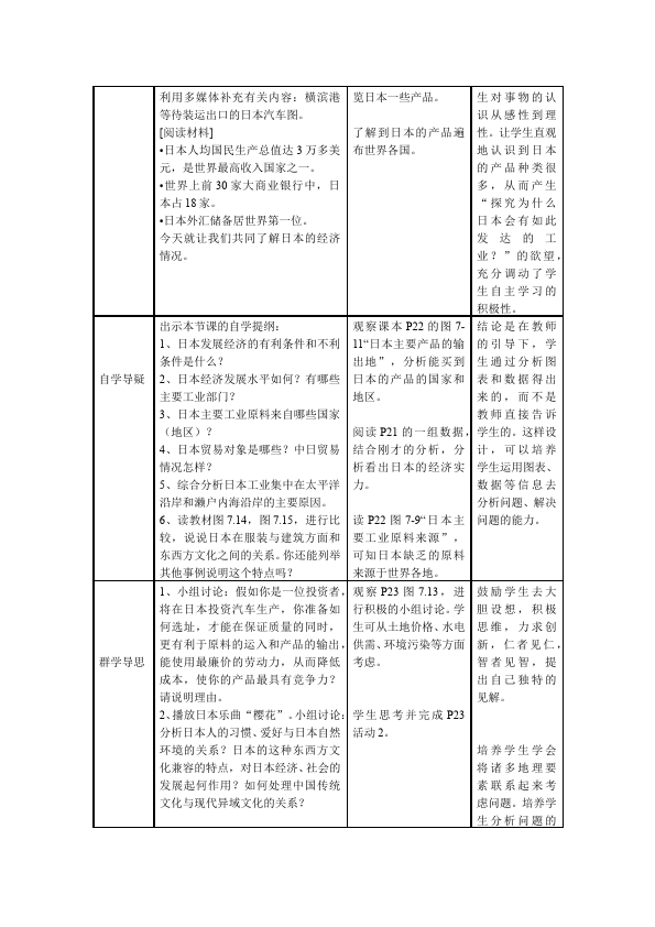 初一下册地理地理《我们邻近的地区和国家》教学设计教案第4页