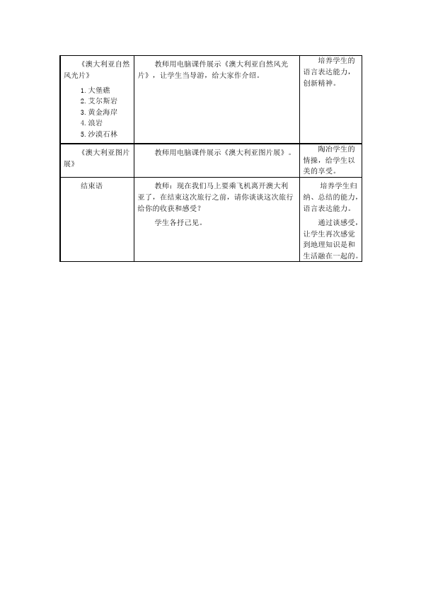 初一下册地理地理《东半球其他的地区和国家》教学设计教案第4页