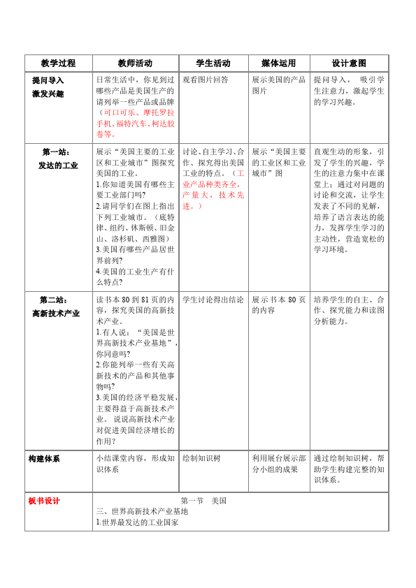 初一下册地理地理《西半球的国家》教案教学设计第3页