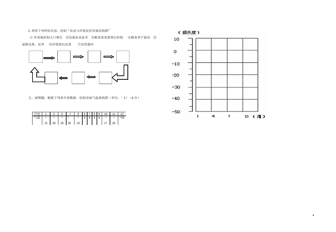 初一下册地理地理期中考试试题第4页