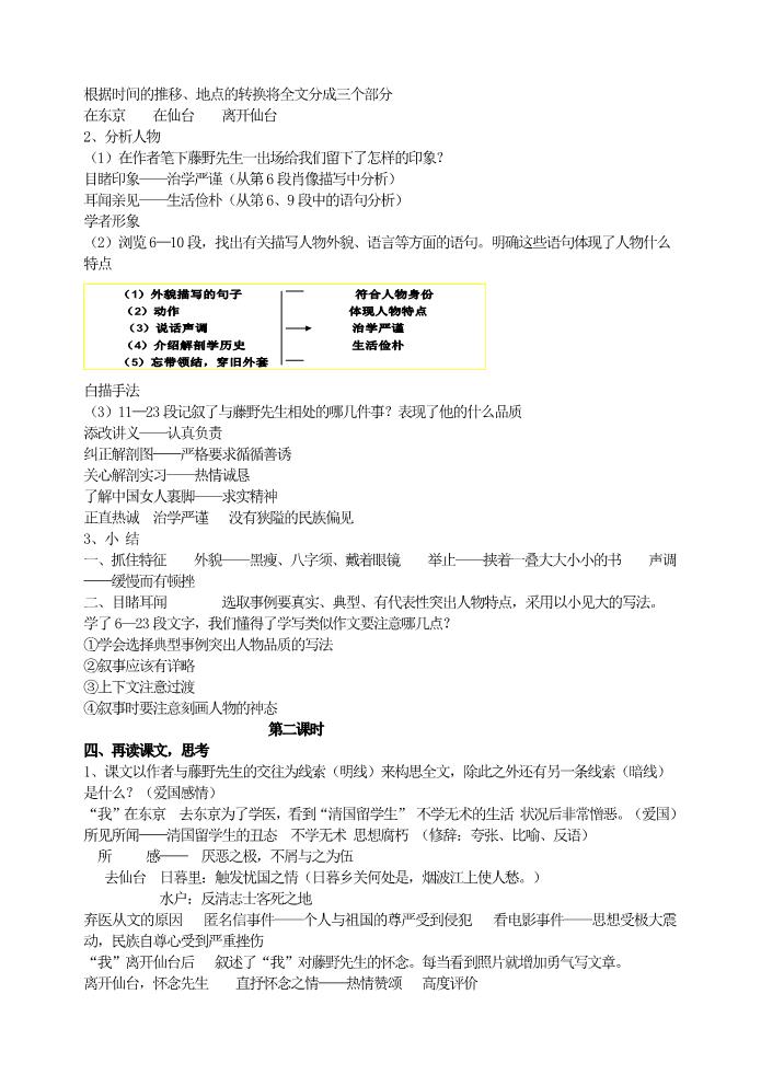 初二上册语文5 藤野先生 主课件配套教案第2页