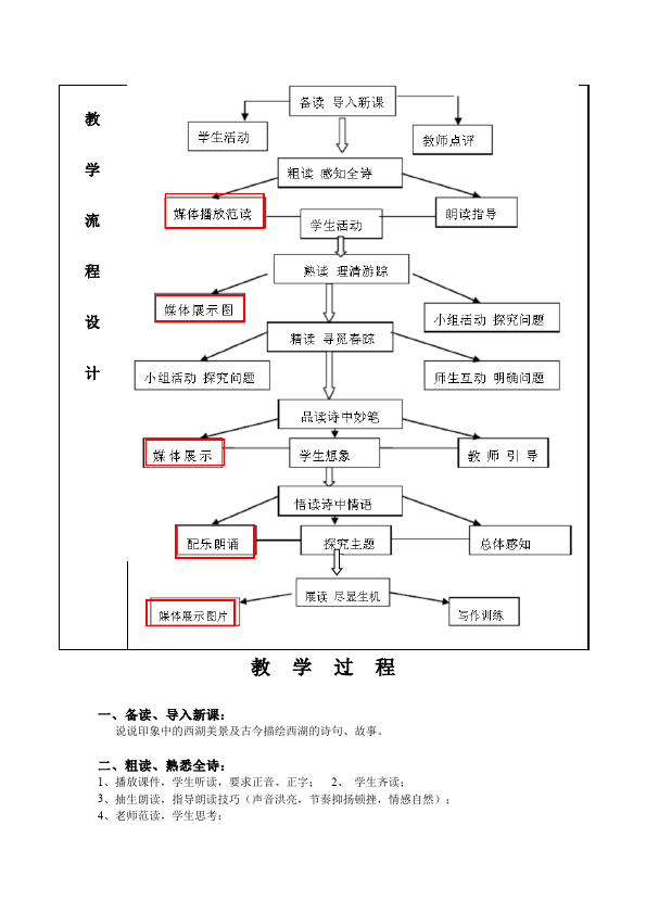 初二上册语文语文《钱塘湖春行》教学设计教案第2页