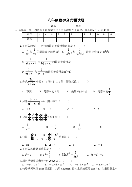 初二上册数学第十五章分式单元检测考试试卷（数学）第1页