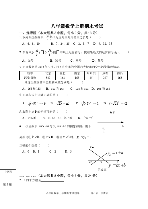 初二上册数学期终期末考试单元检测考试试卷（数学）第1页