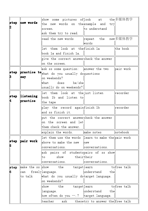 初二上册英语《Unit2 How often do you exercise》教学设计教案19第4页