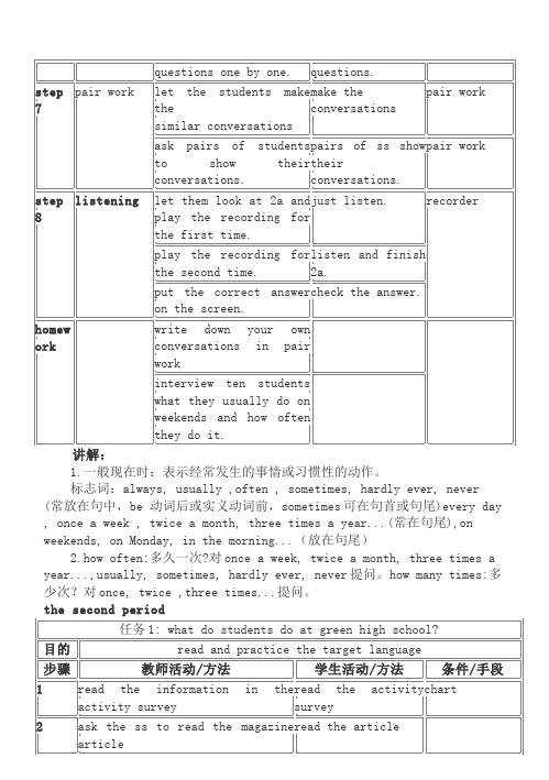 初二上册英语《Unit2 How often do you exercise》教学设计教案19第5页