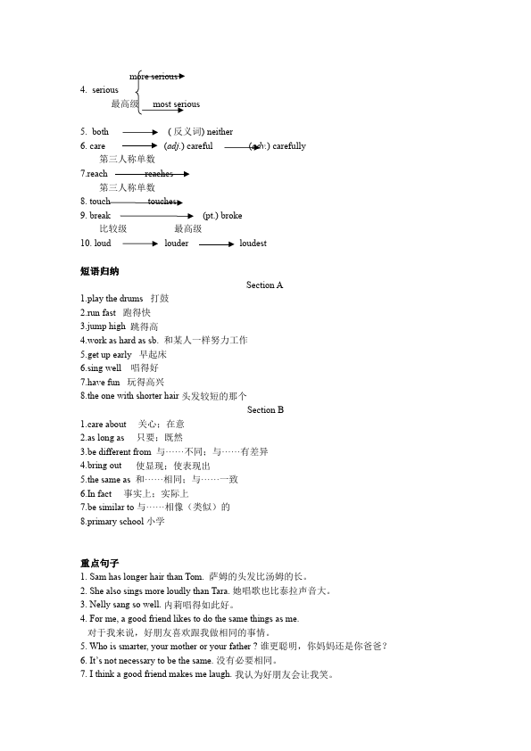 初二上册英语《Unit3 I'm more outgoing than my sister》知识点14第2页