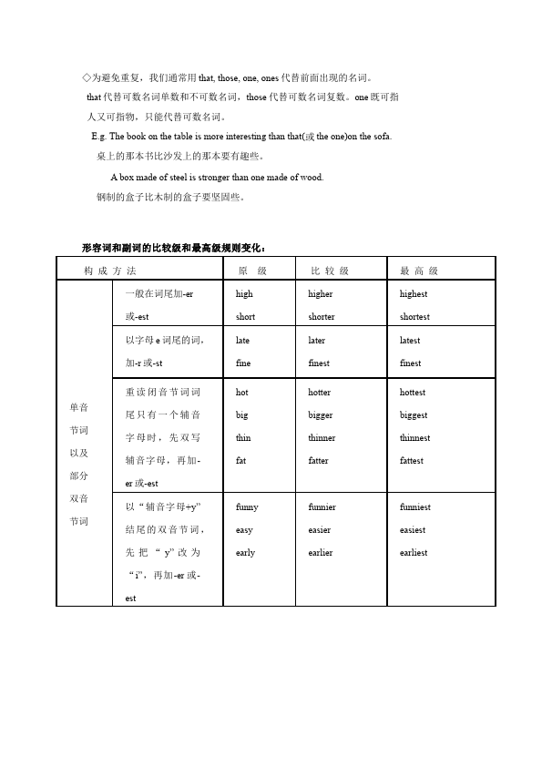 初二上册英语《Unit3 I'm more outgoing than my sister》重点知识18第2页