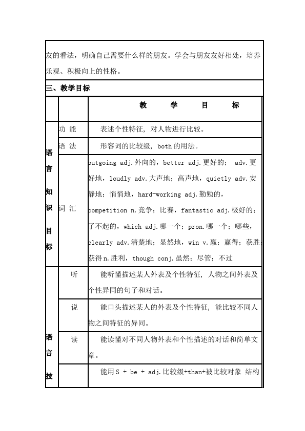 初二上册英语《Unit3 I'm more outgoing than my sister》教学设计教案1第2页