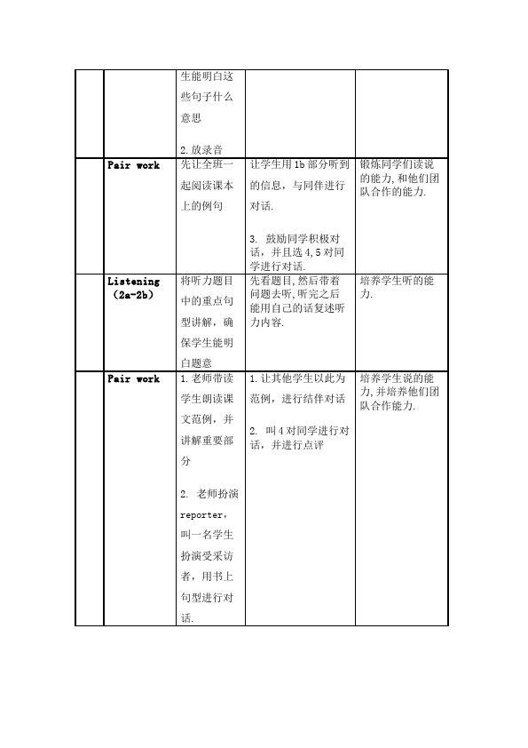 初二上册英语《Unit4 What's the best movie theater》教学设计教案19第4页