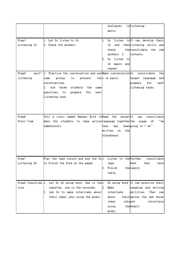 初二上册英语《Unit6 I'm going to study computer science》教学设计教案6第3页