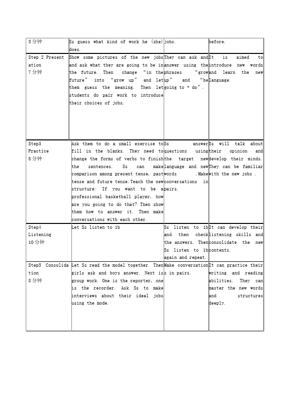 初二上册英语《Unit6 I'm going to study computer science》教学设计教案1第3页