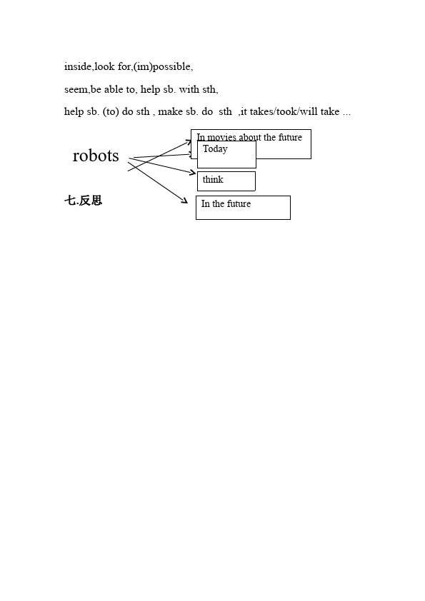 初二上册英语《Unit7 Will people have robots》教学设计教案10第3页